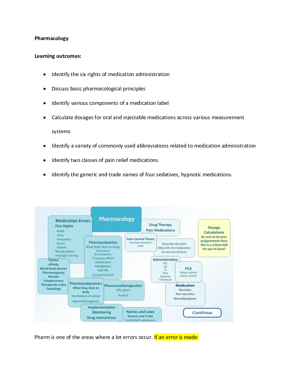Recommended document preview for Health Sciences - NURS 220 Module 2 Pharmacology (Latest 2021) 100% Correct Study Guide, Download to Score A
